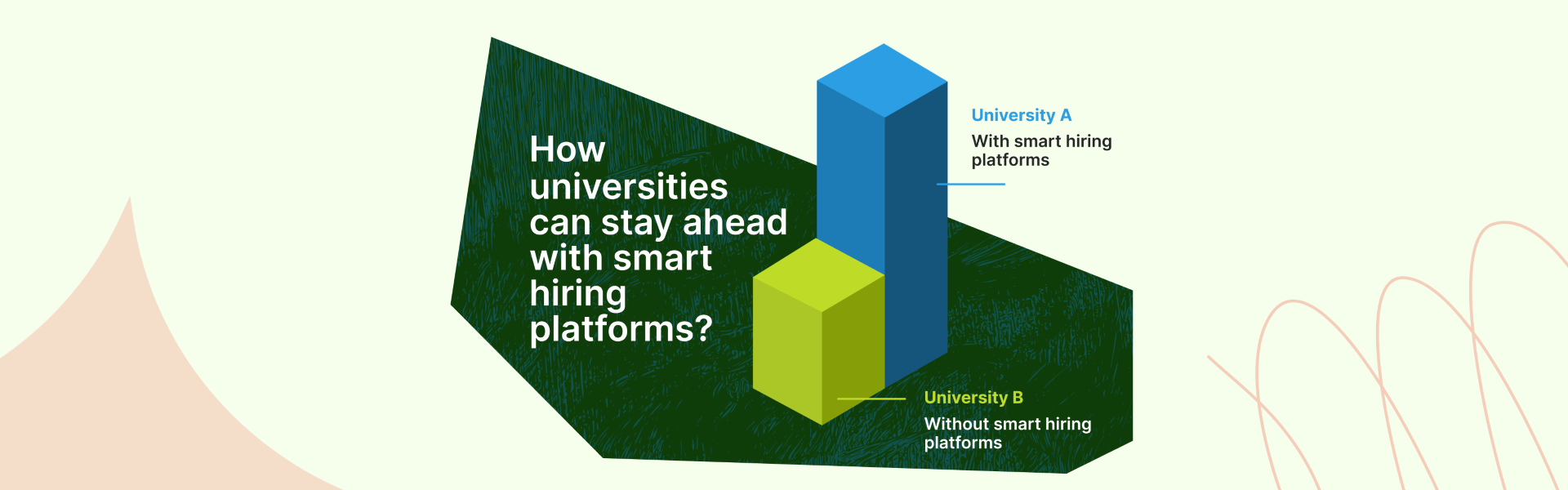 Campus Recruitment In 2025: How Universities Can Stay Ahead With Smart Hiring Platforms